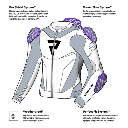 Motocyklowa Kurtka Skórzana Rebelhorn Inferno Black/White/Fluo Yellow