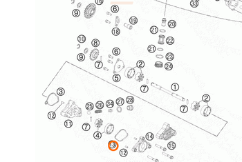 Uszczelka pokrywy pompy oleju KTM