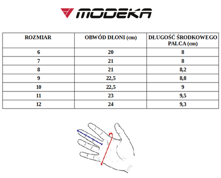 Rękawice motocyklowe długie Sportie Modeka 7 (S)