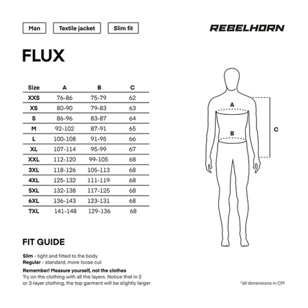 Kurtka tekstylna REBELHORN FLUX Black/Flo Yellow