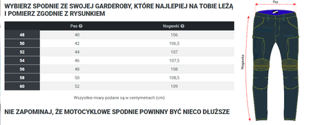 Motocyklowe spodnie jeans  4SR club sport niebieskie