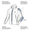 Kurtka Tekstylna REBELHORN Slash Noriaki Black/White Softshell 