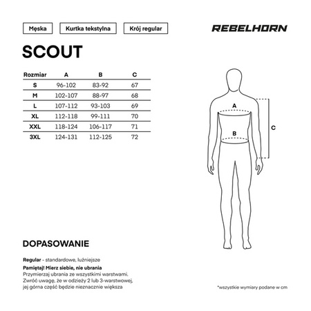 Kurtka tekstylna REBELHORN SCOUT black/grey/fluo yellow