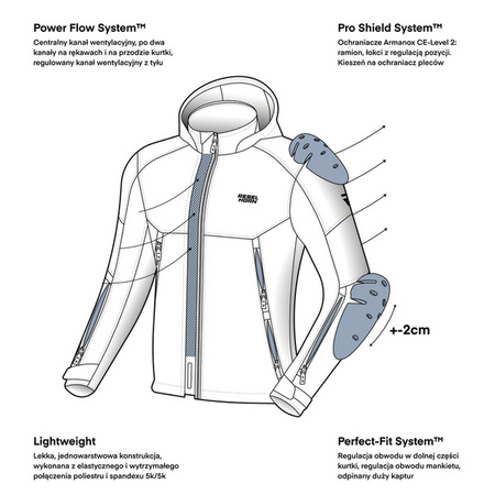 Kurtka Tekstylna REBELHORN Slash Noriaki Black/White Softshell 