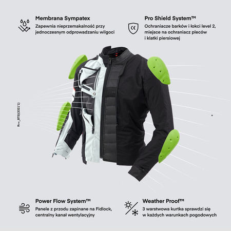 Kurtka tekstylna REBELHORN RANGE GREY/BLACK/RED
