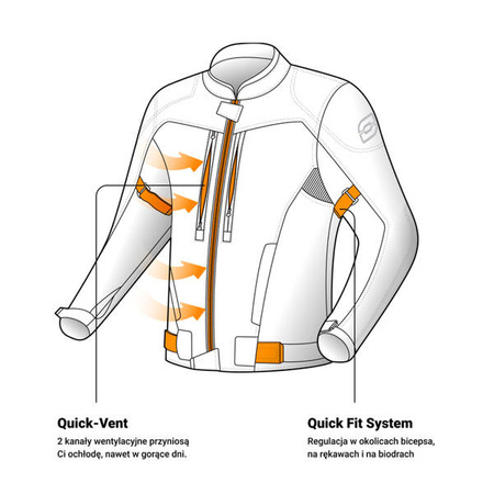 Kurtka Tekstylna OZONE Delta IV Black/Fluo Yellow