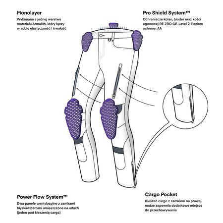 Spodnie Jeans Rebelhorn Vandal Monolayer Washed Blue długość L34
