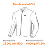 Membrana Uniwersalna REBELHORN In&Out Hydrashield Pro Fluo Yellow