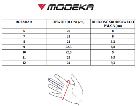 Rękawice Fuego LADY Modeka czarny/ciemno szary